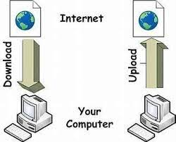 Diagram of downloading and uploading from the internet