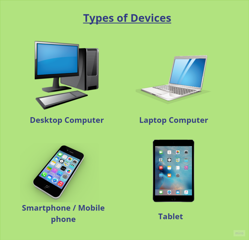 Types of Devices