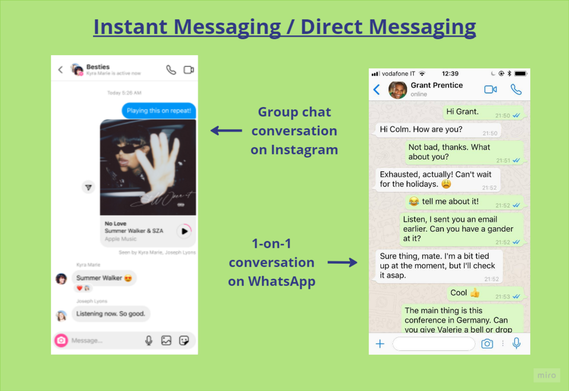 Direct message conversation examples