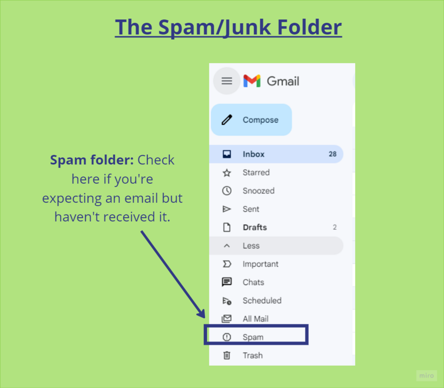 Spam folder shown in email inbox side menu.