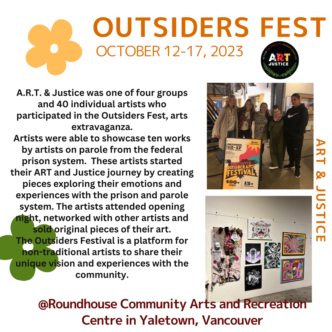 Outsiders-Fest